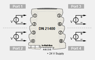 Wiring of Terminals