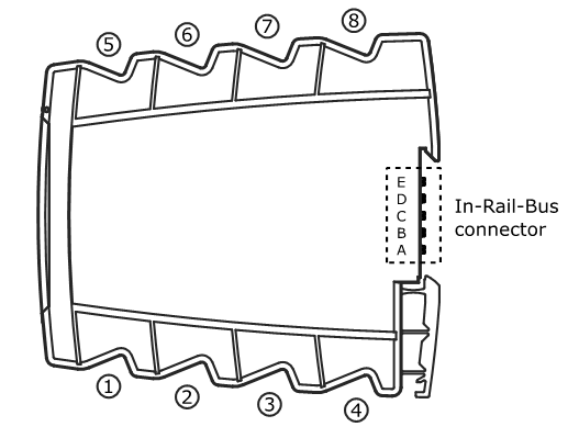 Connections of DRAGO DMB devices