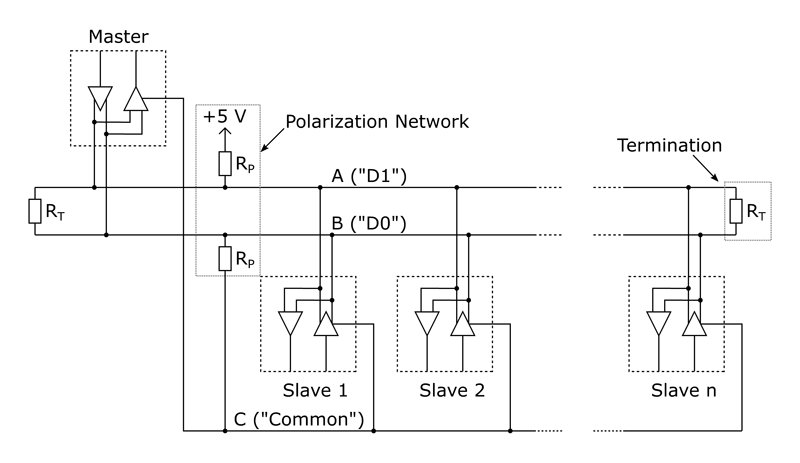 tl_files/images/modbus-rs485.png